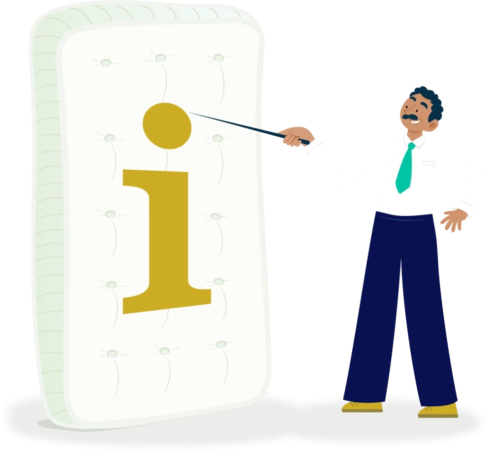 Information obligations for retailers