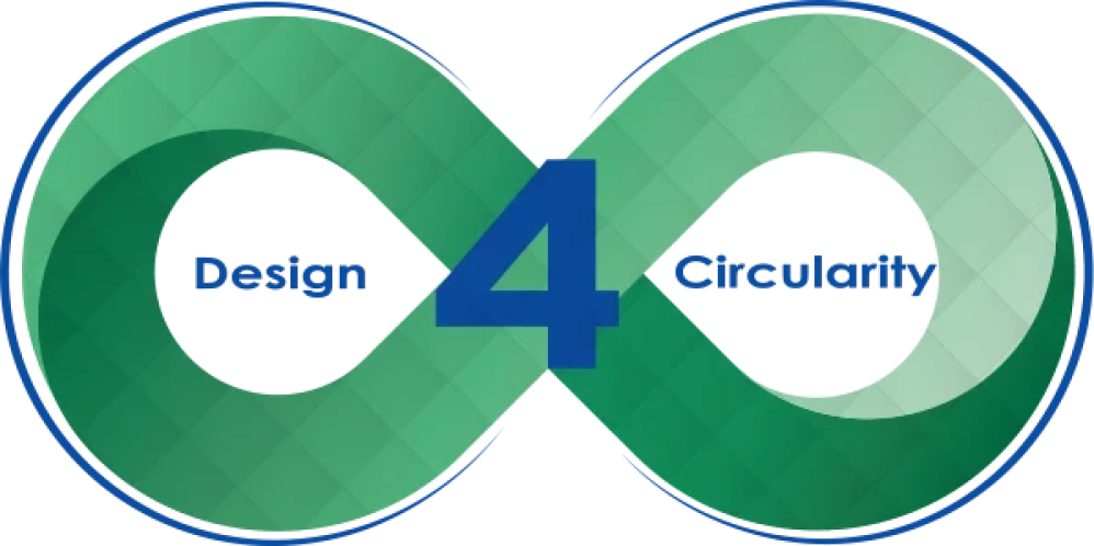 Design for circularity